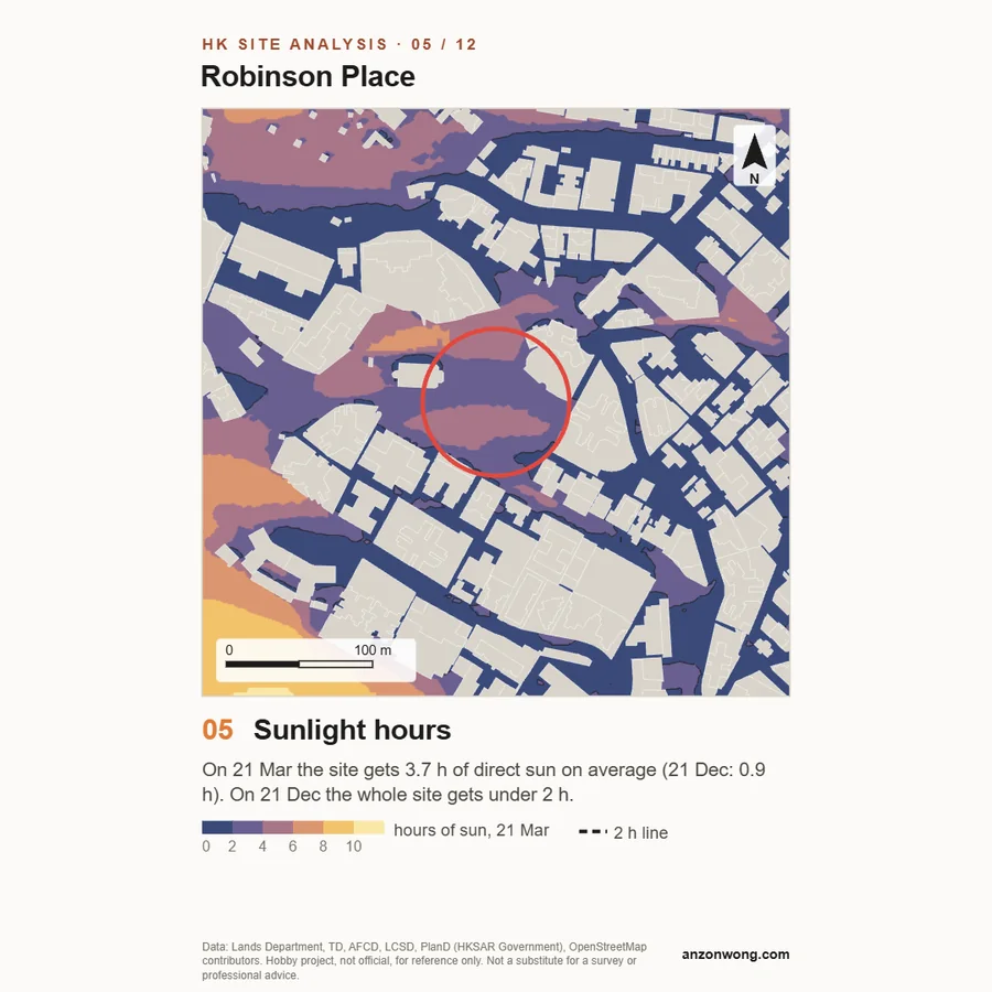 Square diagram: hours of direct sun on the ground on 21 March round the Mid-Levels site, as a colour map