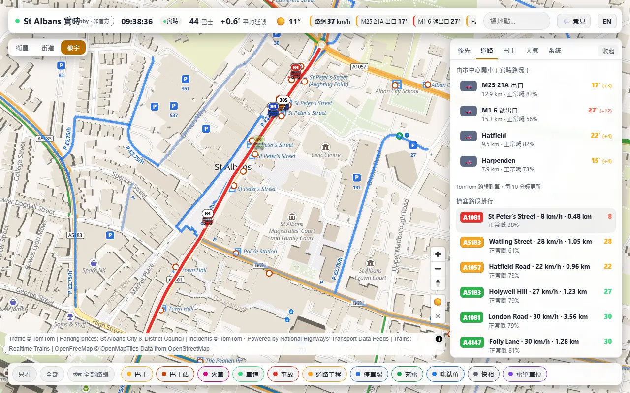 Road tab with drive times and the slowest roads
